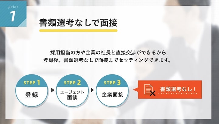 DYM就職