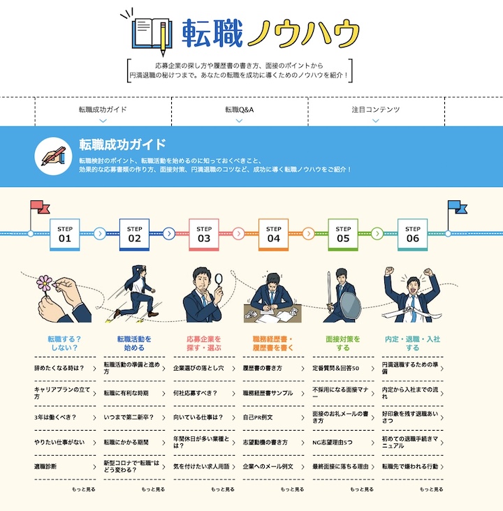 マイナビ転職