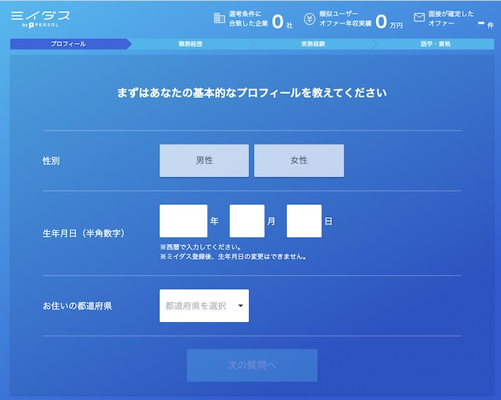 ミイダス