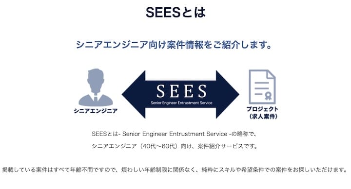 SEES