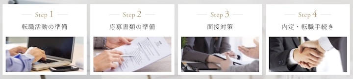 iX転職