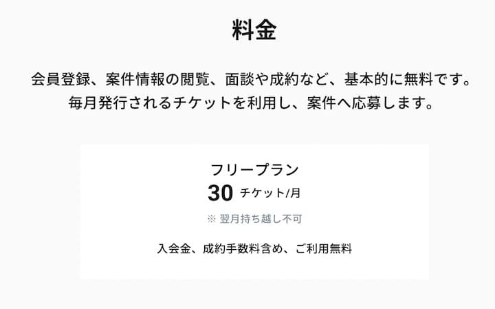 アサインナビ
