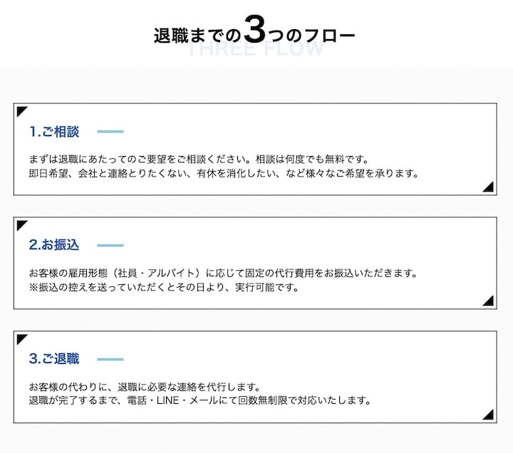 Re:Start
